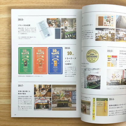 [Pre-order] Traveler's Notebook 15th Anniversary Official Guidebook & Limited Edition Sticker