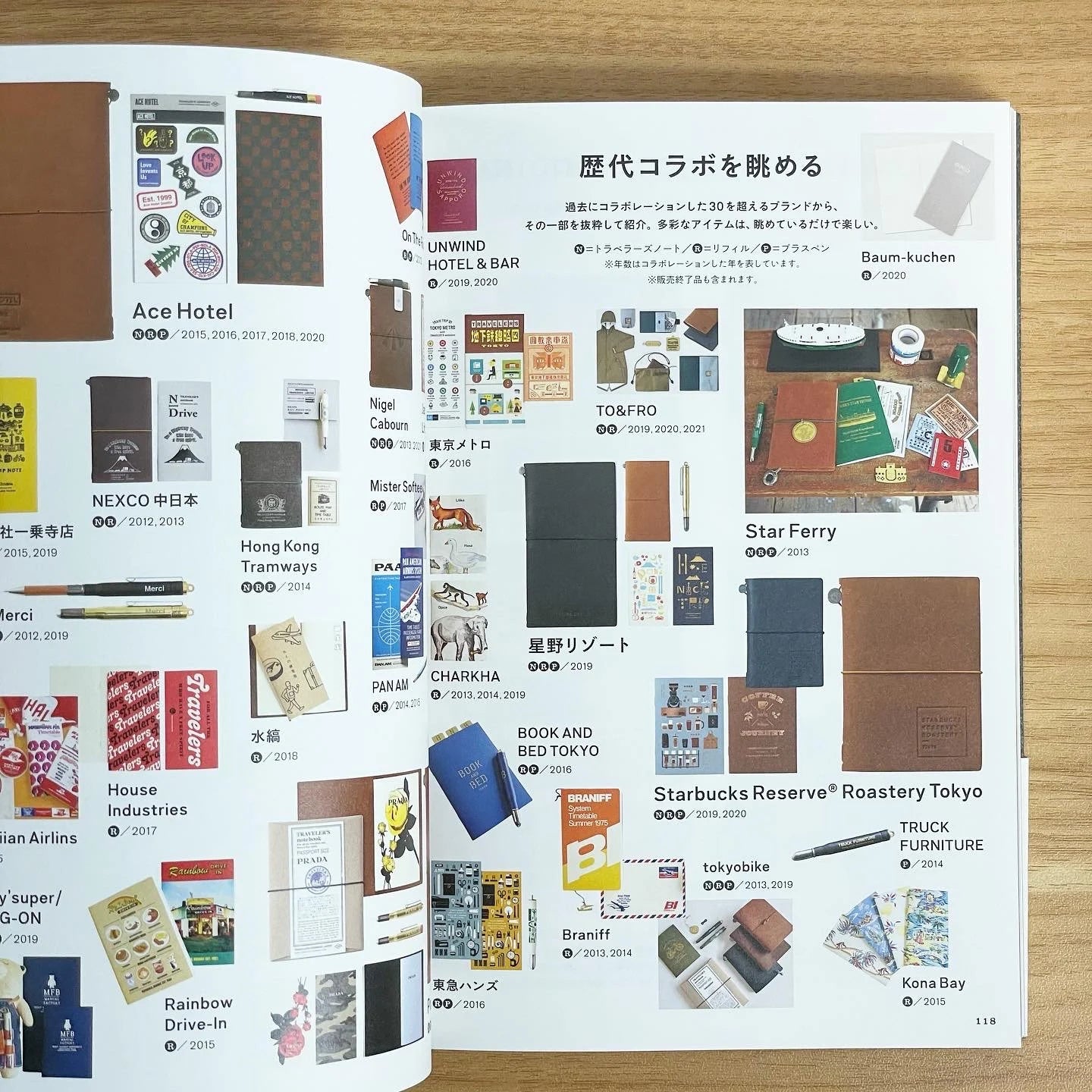 [Pre-order] Traveler's Notebook 15th Anniversary Official Guidebook & Limited Edition Sticker